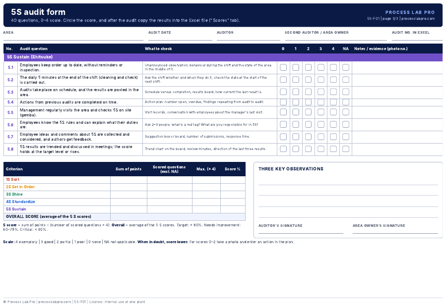 Printable 5S form