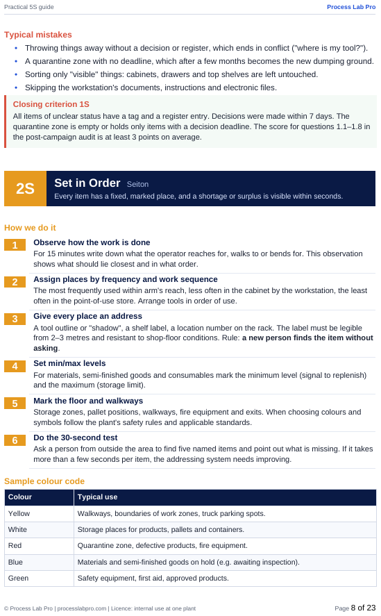 5S implementation guide page