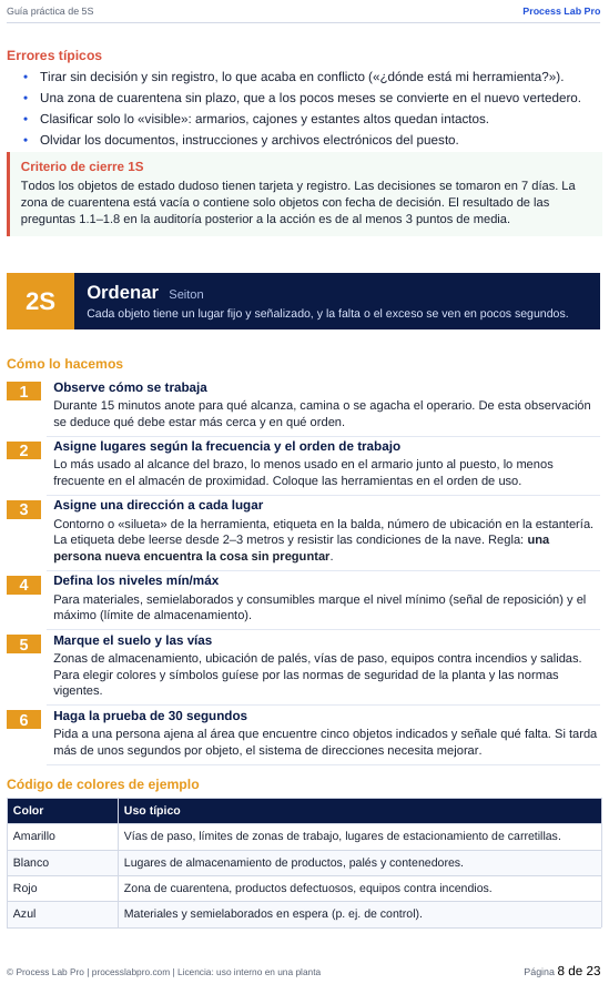 Página de la guía de implantación 5S
