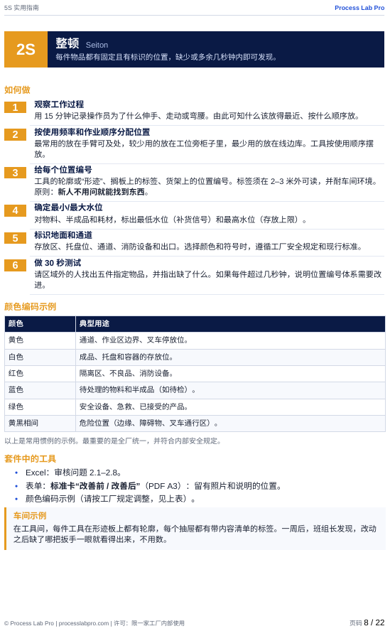 5S 实施指南页面