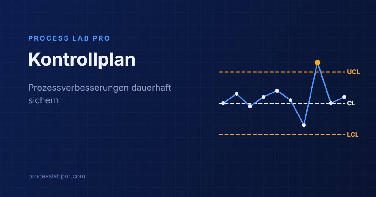 Kontrollplan: So sichern Sie Prozessverbesserungen dauerhaft