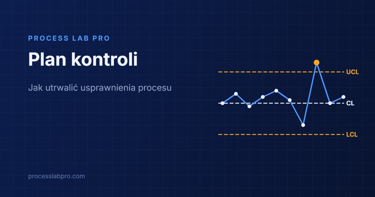 Plan kontroli - Jak utrwalić usprawnienia procesu