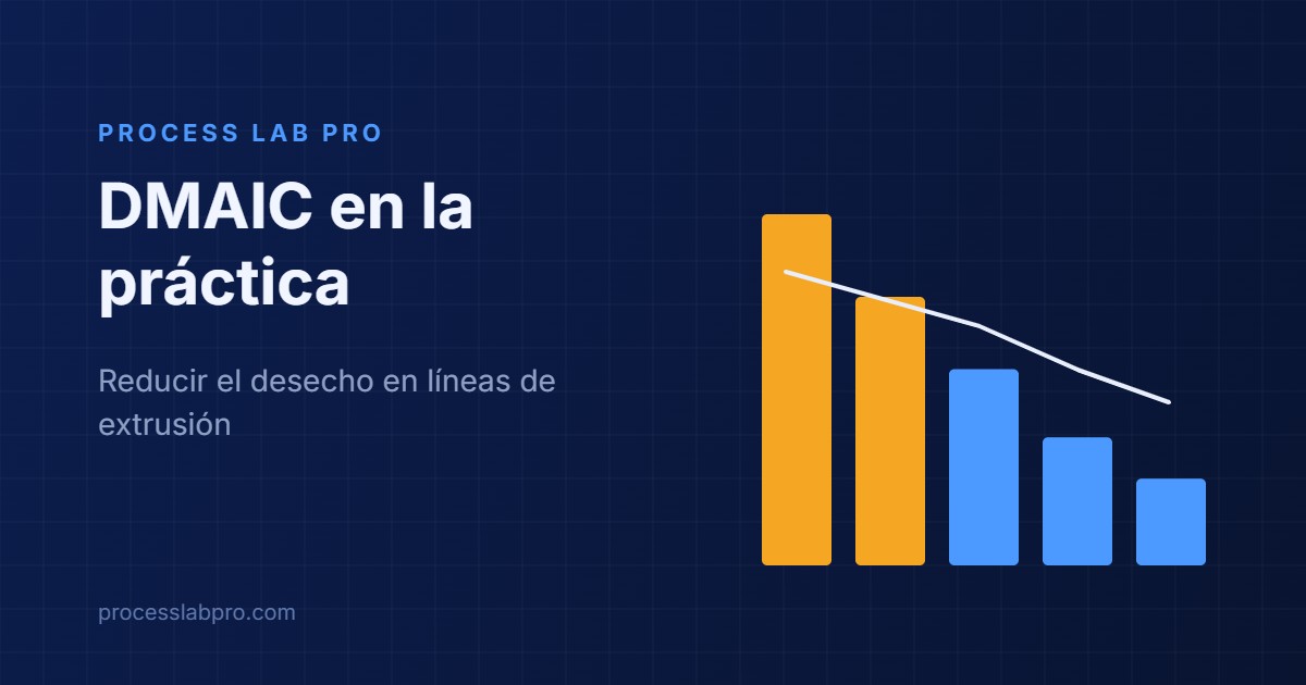 DMAIC en la práctica - Reducir el desecho en líneas de extrusión