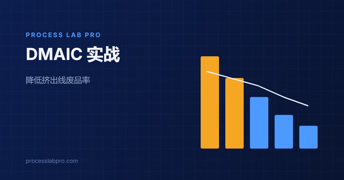 DMAIC 实战 - 降低挤出线废品率