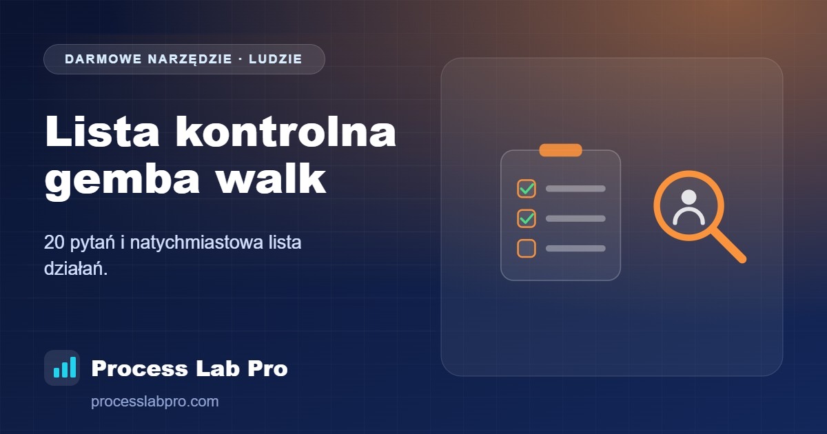 Lista kontrolna gemba walk – Process Lab Pro
