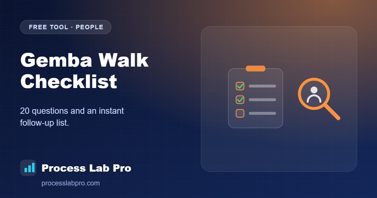 Gemba Walk Checklist – Process Lab Pro calculator illustration