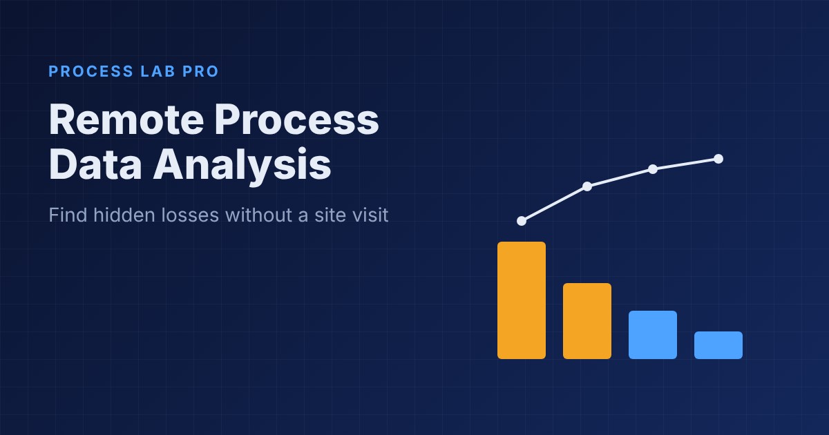 Remote Process Data Analysis: Find Hidden Losses Without a Site Visit
